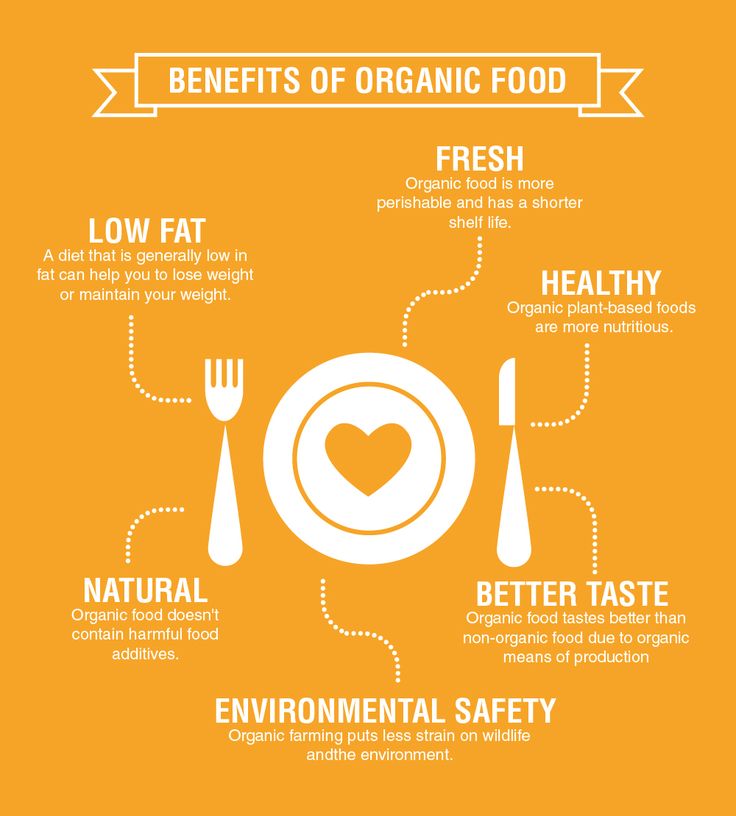 How to Start Your Organic Lifestyle Journey with OZBD Warehouse